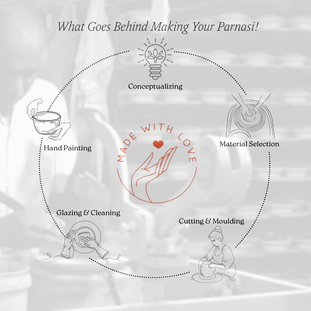 Golden Trunk Tea Set